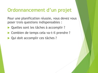 Pour une planification réussie, vous devez vous
poser trois questions indispensables :
 Quelles sont les tâches à accomplir ?
 Combien de temps cela va-t-il prendre ?
 Qui doit accomplir ces tâches ?
Ordonnancement d’un projet
 
