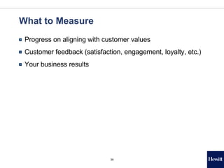 Designing the Customer-Focused Sales Organization Slide 38