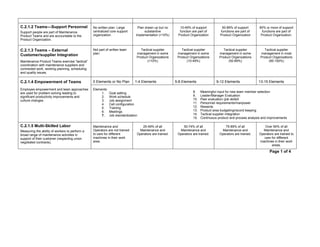 Tpm Diagnostic              4
