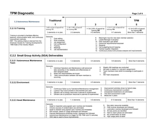 Tpm Diagnostic              4