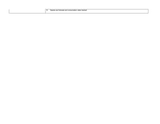 Tpm Diagnostic              4