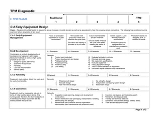 Tpm Diagnostic              4