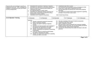 Tpm Diagnostic              4