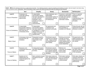 Tpm Diagnostic              4