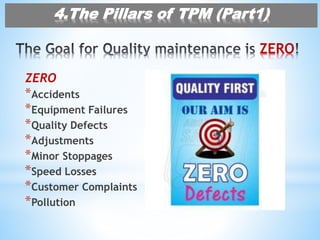 Tpm Defect Type Total Productive Maintenance (TPM) for EVERTS 20Aug2018 | PPTX