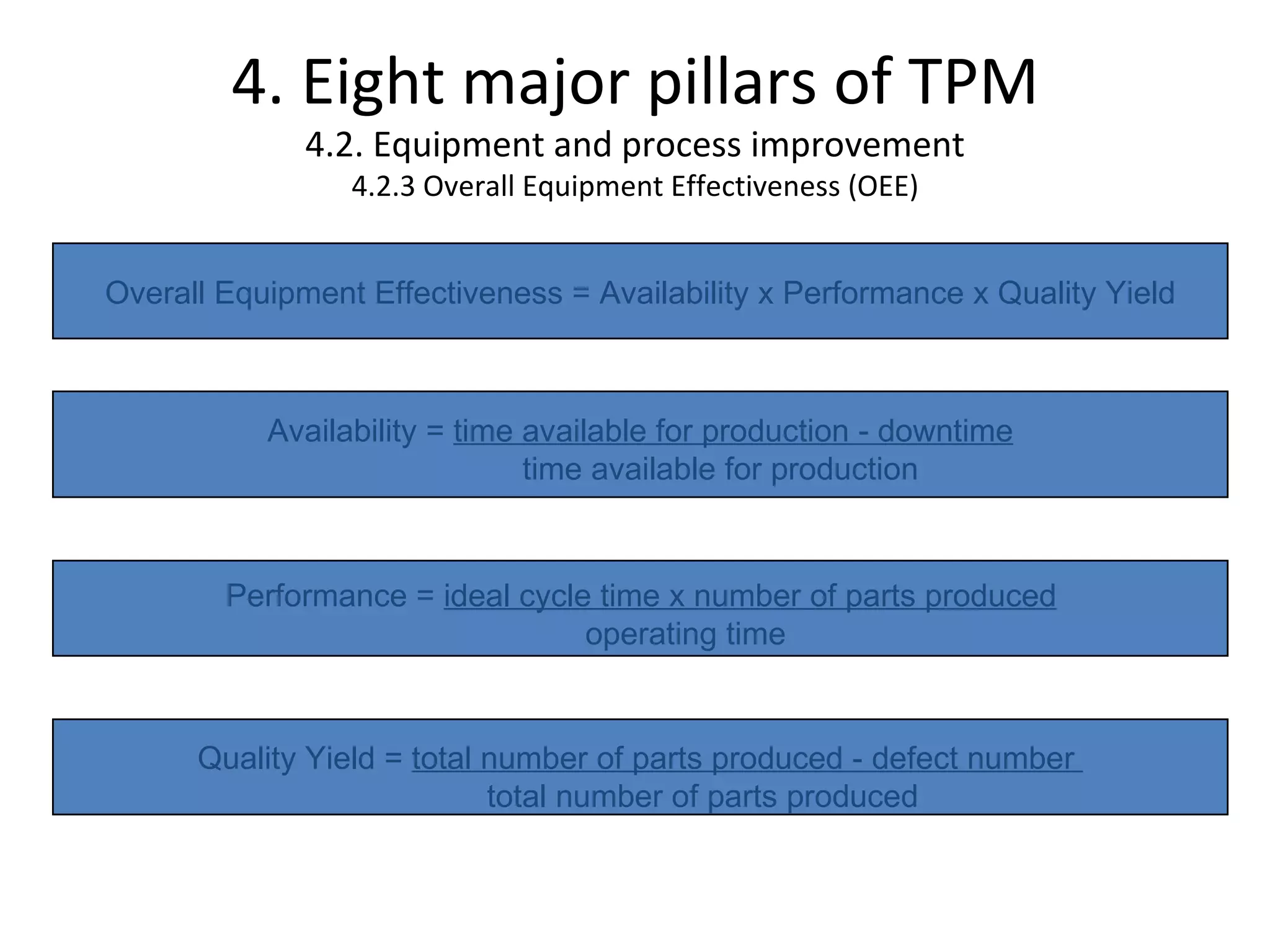 4. Eight major pillars of TPM 4.2. Equipment and process improvement 4.2.3 Overall Equipment Effectiveness (OEE) Overall Equipment Effectiveness = Availability x Performance x Quality Yield Availability =  time available for production - downtime time available for production Performance =  ideal cycle time x number of parts produced   operating time Quality Yield =  total number of parts produced - defect number  total number of parts produced 