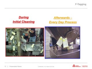 F-Tagging




                During                                  Afterwards –
           Initial Cleaning                          Every Day Process




13   | Presentation Name      Confidential—For Internal Use Only
 