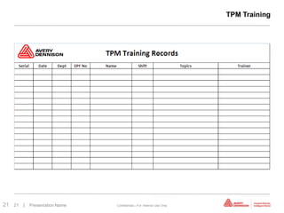 TPM Training




21   21   | Presentation Name   Confidential—For Internal Use Only
 