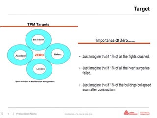 Target




5   5   | Presentation Name   Confidential—For Internal Use Only
 