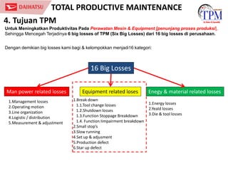 TPM Global Concept by daihatsu company.pdf