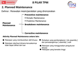 TPM Global Concept by daihatsu company.pdf