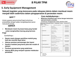 TPM Global Concept by daihatsu company.pdf