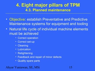 Tpm guide