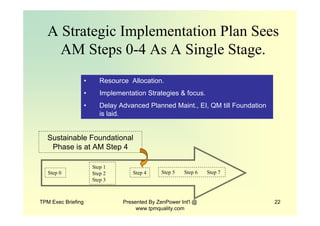 TPM Exec Briefing Presented By ZenPower Int'l @
www.tpmquality.com
22
A Strategic Implementation Plan Sees
AM Steps 0-4 As A Single Stage.
Step 0
Step 1
Step 2
Step 3
Step 4 Step 5 Step 6 Step 7
Sustainable Foundational
Phase is at AM Step 4
• Resource Allocation.
• Implementation Strategies & focus.
• Delay Advanced Planned Maint., EI, QM till Foundation
…….is laid.
 