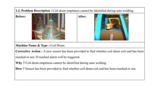 1.2. Problem Description : Coil drum emptiness cannot be identified during auto welding.
Before: After:
Machine Name & Type : Coil Drum.
Corrective Action : A new sensor has been provided to find whether coil drum coil end has been
reached or not. If reached alarm will be triggered.
Why ? Coil drum emptiness cannot be identified during auto welding.
How ? Sensor has been provided to find whether coil drum coil end has been reached or not.
 