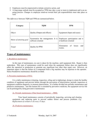 Tpm intro | PDF