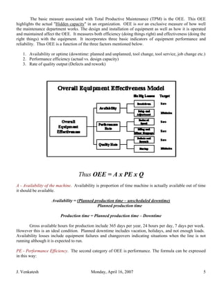 Tpm intro | PDF