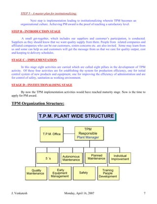 Tpm intro | PDF