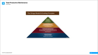 Total Productive Maintenance
© 2016 The Leadership Network®
© 2016 Jidoka®
17
What are principles?The	Shingo	Model	&	Guiding	Principles
 