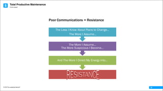 Total Productive Maintenance
© 2016 The Leadership Network®
© 2016 Jidoka®
33
And The More I Direct My Energy into…
The More I Assume…
The More Suspicious I Become…
The Less I Know About Plans to Change…
The More I Assume…
Poor Communications = Resistance
 