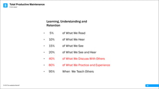Total Productive Maintenance
© 2016 The Leadership Network®
© 2016 Jidoka®
04
• 5% of What We Read
• 10% of What We Hear
• 15% of What We See
• 20% of What We See and Hear
• 40% of What We Discuss With Others
• 80% of What We Practice and Experience
• 95% When We Teach Others
Learning, Understanding and
Retention
 