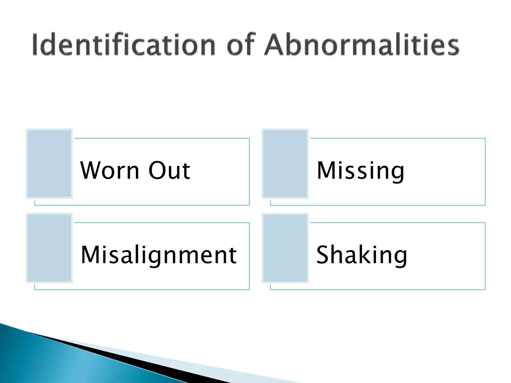 Worn Out Missing
Misalignment Shaking
 