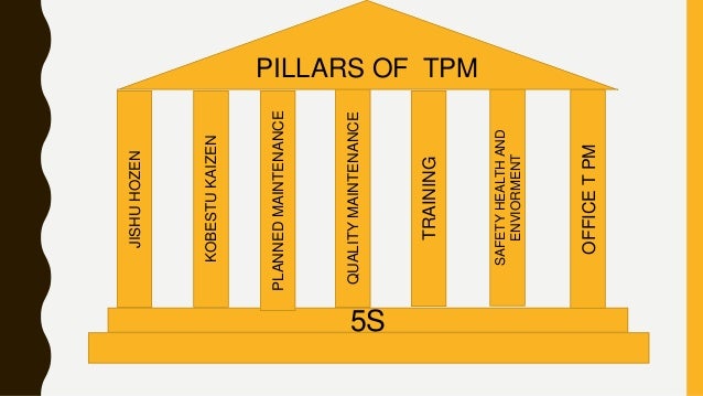 tpm-ppt