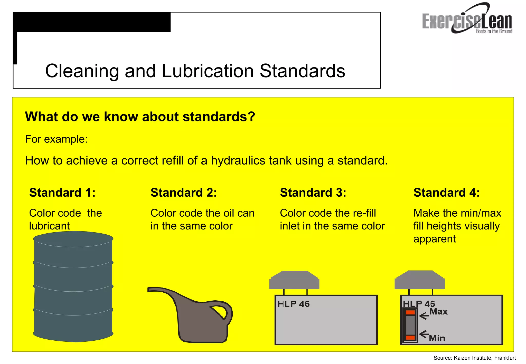 Source: Kaizen Institute, Frankfurt   Cleaning and Lubrication Standards What do we know about standards? For example: How to achieve a correct refill of a hydraulics tank using a standard. Standard 1: Color code  the lubricant Standard 2: Color code the oil can in the same color Standard 3: Color code the re-fill inlet in the same color Standard 4: Make the min/max  fill heights visually apparent 