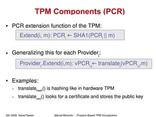 TPM Components (PCR)
 