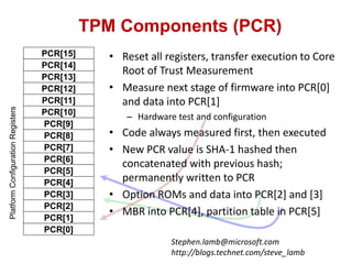 TPM Components (PCR)
• Reset all registers, transfer execution to Core
Root of Trust Measurement
• Measure next stage of firmware into PCR[0]
and data into PCR[1]
– Hardware test and configuration
• Code always measured first, then executed
• New PCR value is SHA-1 hashed then
concatenated with previous hash;
permanently written to PCR
• Option ROMs and data into PCR[2] and [3]
• MBR into PCR[4], partition table in PCR[5]
PCR[0]
PCR[1]
PCR[2]
PCR[3]
PCR[4]
PCR[5]
PCR[6]
PCR[7]
PCR[8]
PCR[9]
PCR[10]
PCR[11]
PCR[12]
PCR[13]
PCR[14]
PCR[15]
PlatformConfigurationRegisters
Stephen.lamb@microsoft.com
http://blogs.technet.com/steve_lamb
 