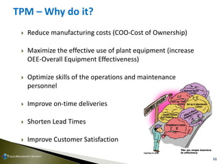 11
TPM – Why do it?
 Reduce manufacturing costs (COO-Cost of Ownership)
 Maximize the effective use of plant equipment (...