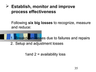  Establish, monitor and improve
  process effectiveness

  Following six big losses to recognize, measure
  and reduce:

...
