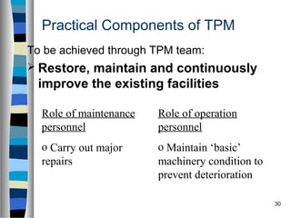 30
Practical Components of TPM
To be achieved through TPM team:
 Restore, maintain and continuously
improve the existing facilities
Role of maintenance
personnel
o Carry out major
repairs
Role of operation
personnel
o Maintain ‘basic’
machinery condition to
prevent deterioration
 
