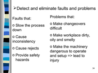 34
Faults that:
o Slow the process
down
o Cause
inconsistency
o Cause rejects
o Provide safety
hazards
Problems that:
o Make changeovers
difficult
o Make workplace dirty,
oily and smelly
o Make the machinery
dangerous to operate
and setup => lead to
injury
Detect and eliminate faults and problems
 