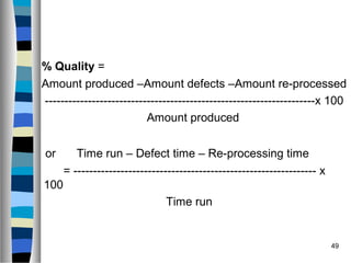 49
% Quality =
Amount produced –Amount defects –Amount re-processed
---------------------------------------------------------------------x 100
Amount produced
or Time run – Defect time – Re-processing time
= -------------------------------------------------------------- x
100
Time run
 