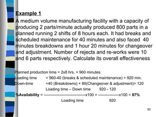 50
Example 1
A medium volume manufacturing facility with a capacity of
producing 2 parts/minute actually produced 800 parts in a
planned running 2 shifts of 8 hours each. It had breaks and
scheduled maintenance for 40 minutes and also faced 40
minutes breakdowns and 1 hour 20 minutes for changeover
and adjustment. Number of rejects and re-works were 10
and 6 parts respectively. Calculate its overall effectiveness
Planned production time = 2x8 hrs. = 960 minutes
Loading time = 960-40 (breaks & scheduled maintenance) = 920 min.
Down-time =40 (Breakdowns) + 80(Changeover & adjustment)= 120
Loading time – Down time 920 - 120
%Availability = --------------------------------x100 = ----------------x100 = 87%
Loading time 920
 