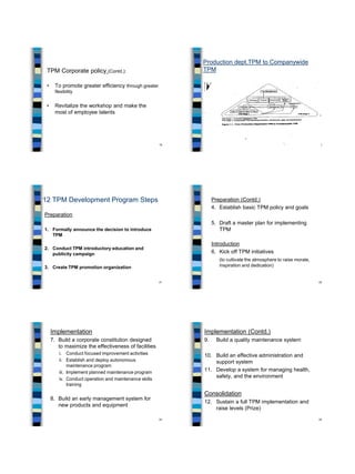 Tpm principles and concepts | PDF