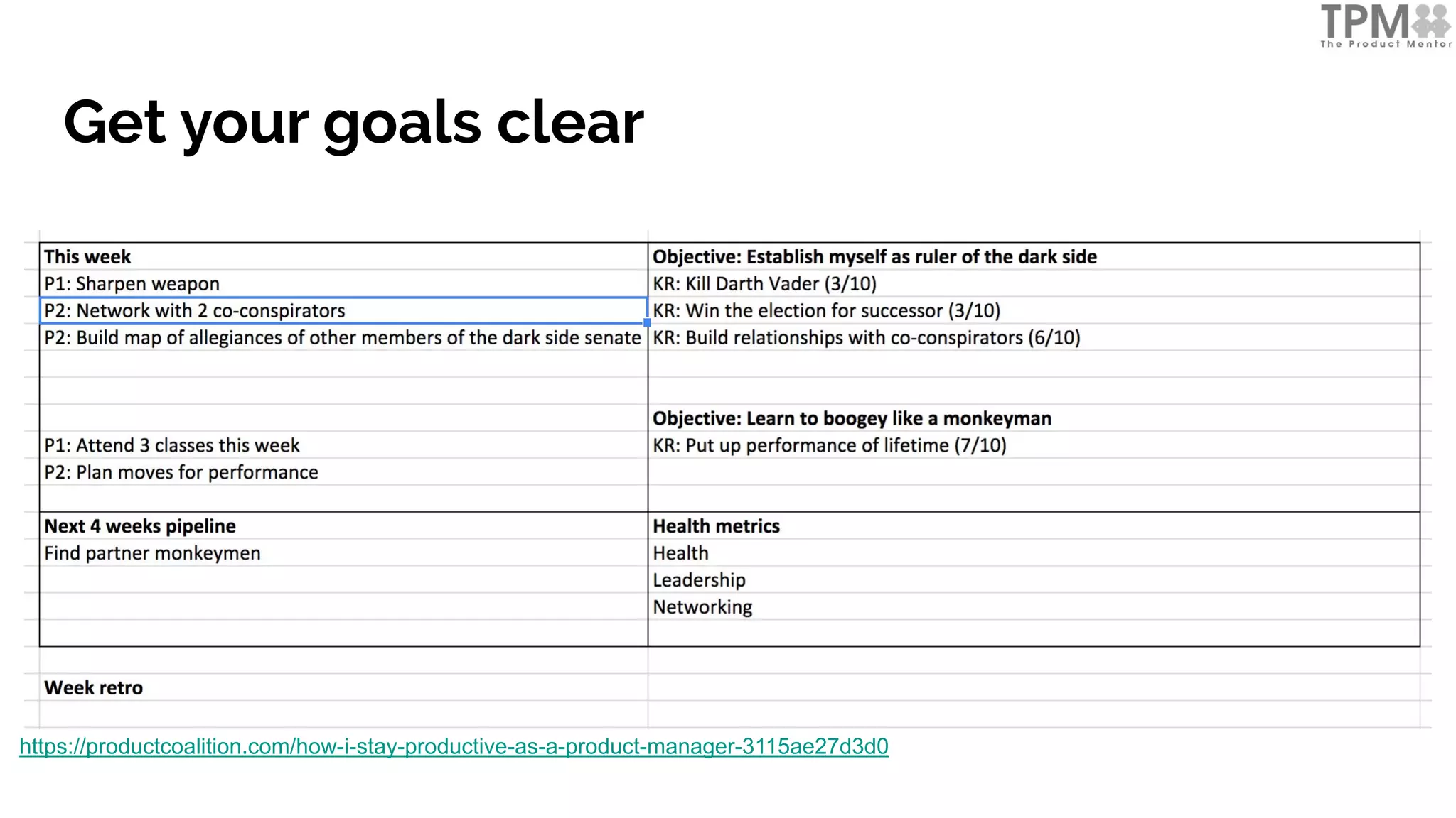 Get your goals clear
https://productcoalition.com/how-i-stay-productive-as-a-product-manager-3115ae27d3d0
 