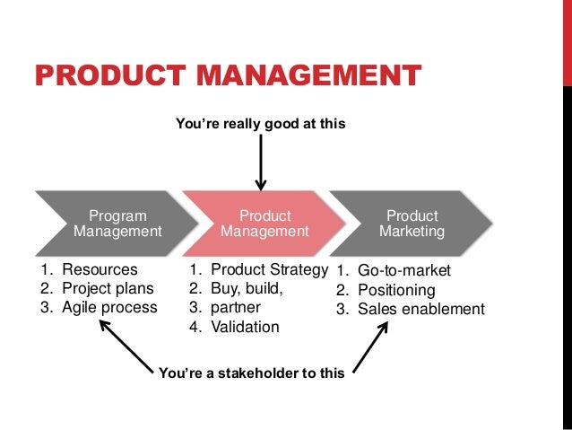 product management