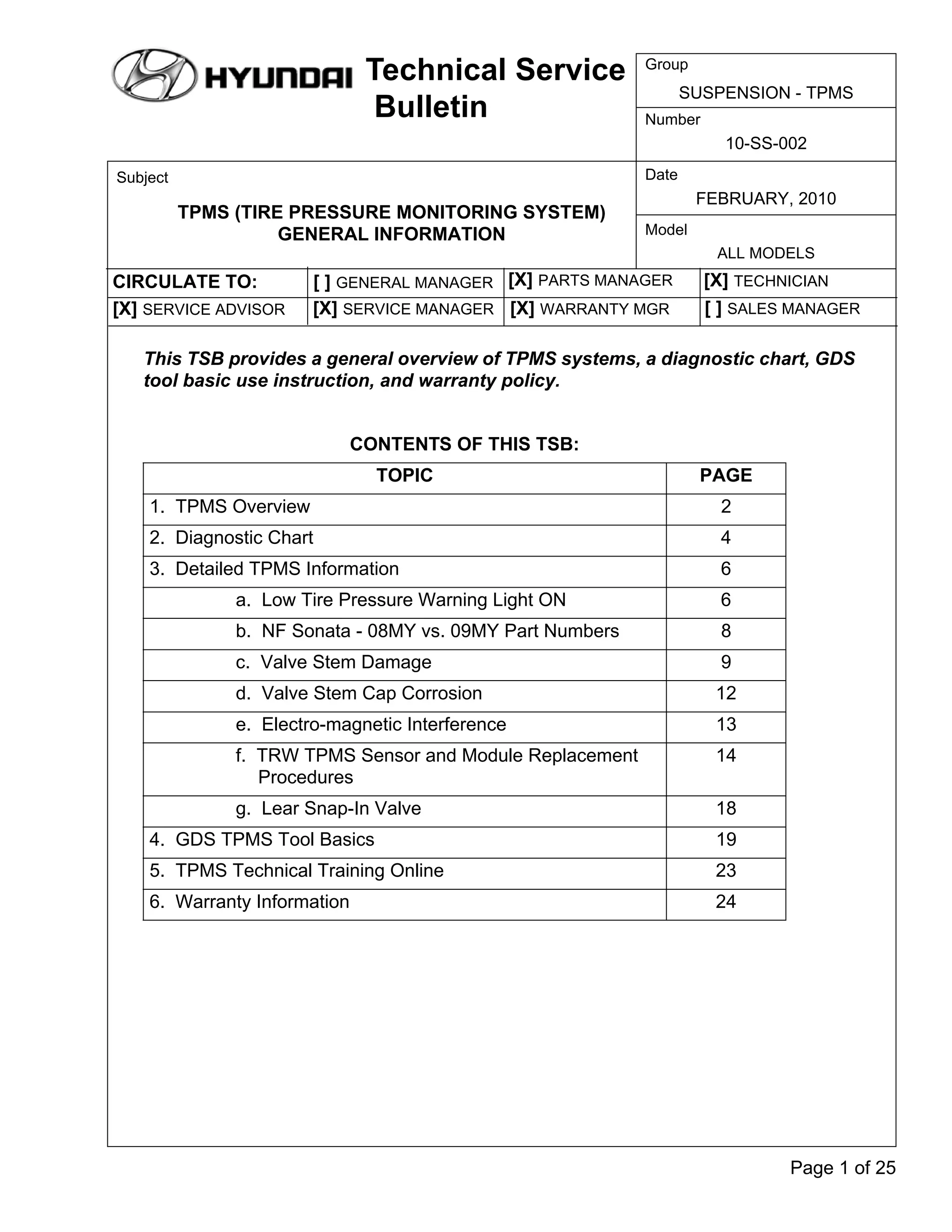 Hyundai Technical Service Bulletin
