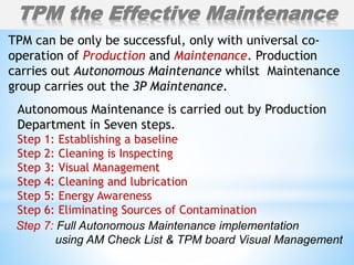 Step 7: Full Autonomous Maintenance implementation
using AM Check List & TPM board Visual Management
TPM can be only be successful, only with universal co-
operation of Production and Maintenance. Production
carries out Autonomous Maintenance whilst Maintenance
group carries out the 3P Maintenance.
TPM the Effective Maintenance
Autonomous Maintenance is carried out by Production
Department in Seven steps.
Step 1: Establishing a baseline
Step 2: Cleaning is Inspecting
Step 3: Visual Management
Step 4: Cleaning and lubrication
Step 5: Energy Awareness
Step 6: Eliminating Sources of Contamination
 