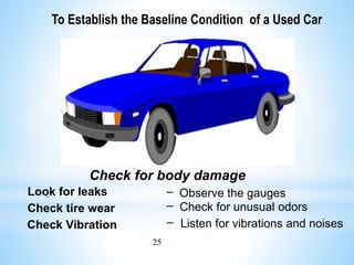 25
To Establish the Baseline Condition of a Used Car
Check for body damage
–Look for leaks
Check tire wear
–
Observe the gauges–
Listen for vibrations and noises
– Check for unusual odors
Check Vibration
 