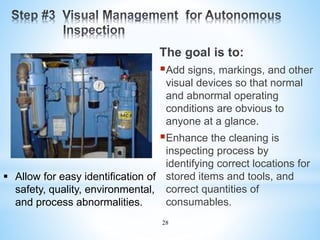 28
The goal is to:
Add signs, markings, and other
visual devices so that normal
and abnormal operating
conditions are obvious to
anyone at a glance.
Enhance the cleaning is
inspecting process by
identifying correct locations for
stored items and tools, and
correct quantities of
consumables.
 Allow for easy identification of
safety, quality, environmental,
and process abnormalities.
 