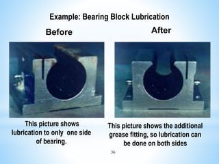 36
Example: Bearing Block Lubrication
This picture shows
lubrication to only one side
of bearing.
Before After
This picture shows the additional
grease fitting, so lubrication can
be done on both sides
 