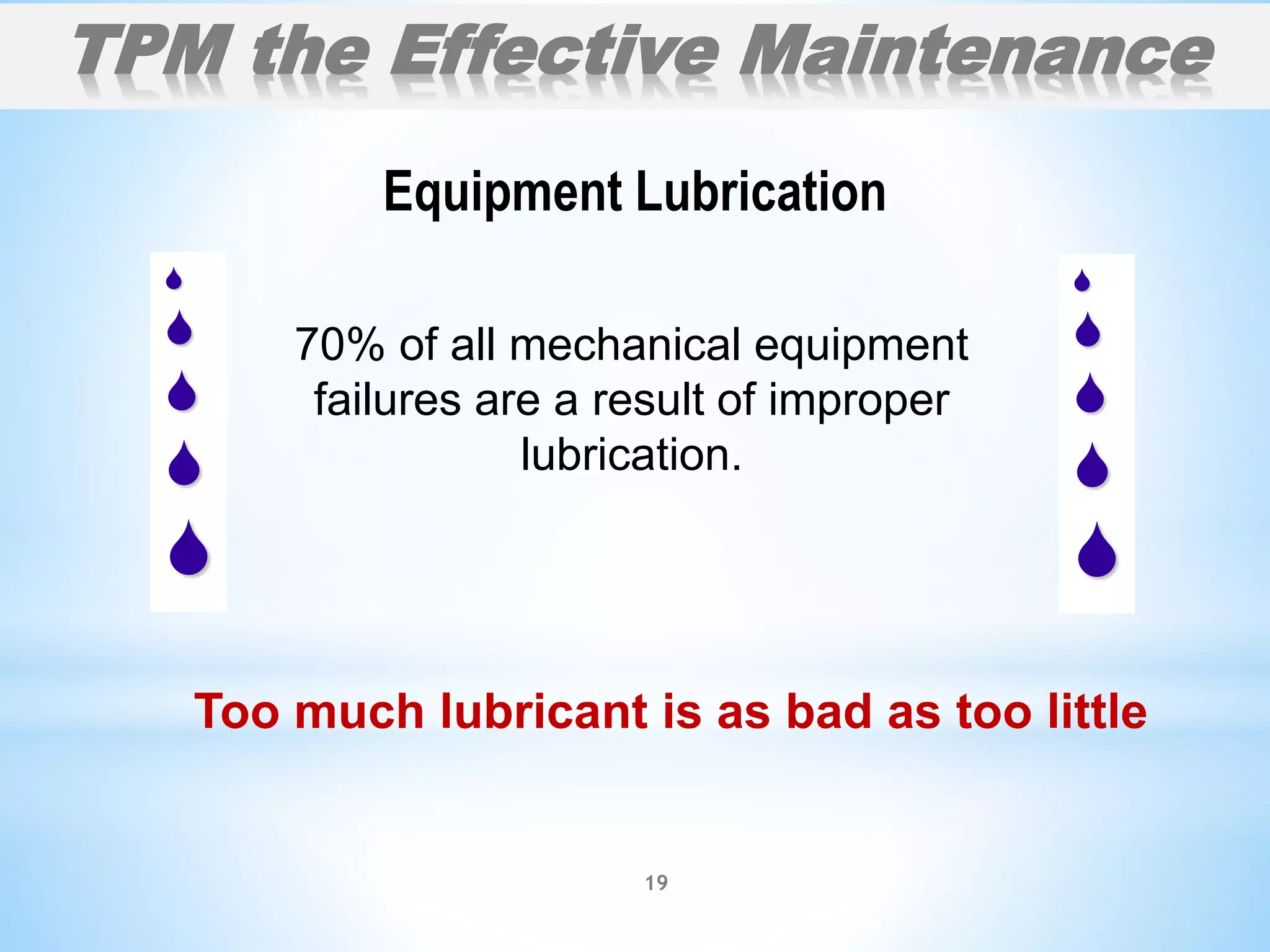19
70% of all mechanical equipment
failures are a result of improper
lubrication.
Too much lubricant is as bad as too little
S
S
S
S
S
Equipment Lubrication
S
S
S
S
S
TPM the Effective Maintenance
 