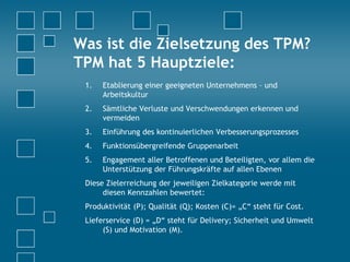 Was ist die Zielsetzung des TPM?
TPM hat 5 Hauptziele:
1. Etablierung einer geeigneten Unternehmens – und
Arbeitskultur
2. Sämtliche Verluste und Verschwendungen erkennen und
vermeiden
3. Einführung des kontinuierlichen Verbesserungsprozesses
4. Funktionsübergreifende Gruppenarbeit
5. Engagement aller Betroffenen und Beteiligten, vor allem die
Unterstützung der Führungskräfte auf allen Ebenen
Diese Zielerreichung der jeweiligen Zielkategorie werde mit
diesen Kennzahlen bewertet:
Produktivität (P); Qualität (Q); Kosten (C)= „C“ steht für Cost.
Lieferservice (D) = „D“ steht für Delivery; Sicherheit und Umwelt
(S) und Motivation (M).
 