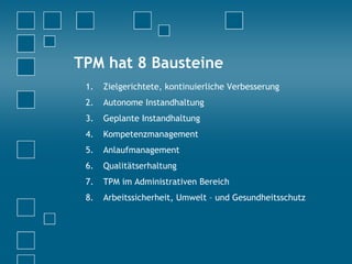 TPM hat 8 Bausteine
1. Zielgerichtete, kontinuierliche Verbesserung
2. Autonome Instandhaltung
3. Geplante Instandhaltung
4. Kompetenzmanagement
5. Anlaufmanagement
6. Qualitätserhaltung
7. TPM im Administrativen Bereich
8. Arbeitssicherheit, Umwelt – und Gesundheitsschutz
 