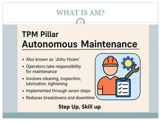 Tpm Training.pdf TPM Training Slides for Supervisor Operators.pptx