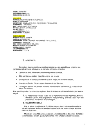 IDIOMA: COREANO
ANALFABETISMO: 1,5%
POBLACION: 22.665.445

AUSTRALIA
NOMBRE: MANCOMUNIDAD DE AUSTRALIA
CAPITAL: CANBERRA
ESPERANZA DE VIDA: 81,5 AÑOS (79 HOMBRES Y 84 MUJERES)
                        2
SUPERFICIE: 7.686.850KM
PBI: 1,069 BILLONES DE DOLARES
MONEDA: DÓLAR AUSTRIALIANO
IDIOMA: INGLES
ANALFABETISMO: 1,4%
POBLACION: 21.262.641

NUEVA ZELANDA
NOMBRE: NUEVA ZELANDA
CAPITAL: WELLINGTON
ESPERANZA DE VIDA: 80 AÑOS (78 HOMBRES Y 82 MUJERES)
                      2
SUPERFICIE: 268.680KM
PBI: 109.563 MILLONES DE DOLARES
MONEDA: DÓLAR NEOZELANDÉS
IDIOMA: INGLES Y MAORI
ANALFABETISMO: 1%
POBLACION: 4.213.418




            3.   APARTHEID


       Se creó un sistema jurídico y social para separar a las razas blanca y negra, con
ventaja para la primera, a la que se le otorgaba privilegios irritantes:

   •   Derecho al voto, reservado únicamente para los blancos,

   •   Sólo los blancos podían viajar libremente por el país,

   •   Era legal que un blanco ganara más que un negro por el mismo trabajo,

   •   Los negros debían vivir en zonas alejadas de los blancos,

   •   Los negros debían estudiar en escuelas separadas de los blancos, y su educación
       debía ser limitada.
Fue ejercido por los colonizadores ingleses. Las victimas que sufrían del mismo era la raza
negra.
            4. La Rebelión de Soweto se dio por la implementación del Apartheid, Nelson
                Mandela fue uno de sus opositores más grandes y en base a esto llego a la
                presidencia aún siendo de color negro.
            5.   NELSON MANDELA

               Fue el primer presidente de Sudáfrica elegido democráticamente mediante
           sufragio universal. Antes de ser elegido presidente fue un importante activista
           contra el Apartheid.

              Mandela y otros 150 compañeros son arrestados el 5 de diciembre de 1956 y
           sentenciados a prisión, que cumplen entre 1956 y 1983 hasta ser liberados.




                                                                                             11
 