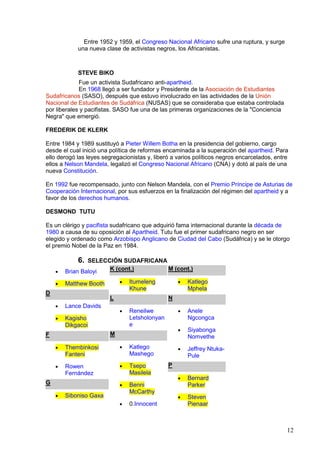 Entre 1952 y 1959, el Congreso Nacional Africano sufre una ruptura, y surge
            una nueva clase de activistas negros, los Africanistas.



            STEVE BIKO
             Fue un activista Sudafricano anti-apartheid.
             En 1968 llegó a ser fundador y Presidente de la Asociación de Estudiantes
Sudafricanos (SASO), después que estuvo involucrado en las actividades de la Unión
Nacional de Estudiantes de Sudáfrica (NUSAS) que se consideraba que estaba controlada
por liberales y pacifistas. SASO fue una de las primeras organizaciones de la "Conciencia
Negra" que emergió.

FREDERIK DE KLERK

Entre 1984 y 1989 sustituyó a Pieter Willem Botha en la presidencia del gobierno, cargo
desde el cual inició una política de reformas encaminada a la superación del apartheid. Para
ello derogó las leyes segregacionistas y, liberó a varios políticos negros encarcelados, entre
ellos a Nelson Mandela, legalizó el Congreso Nacional Africano (CNA) y dotó al país de una
nueva Constitución.

En 1992 fue recompensado, junto con Nelson Mandela, con el Premio Príncipe de Asturias de
Cooperación Internacional, por sus esfuerzos en la finalización del régimen del apartheid y a
favor de los derechos humanos.

DESMOND TUTU

Es un clérigo y pacifista sudafricano que adquirió fama internacional durante la década de
1980 a causa de su oposición al Apartheid. Tutu fue el primer sudafricano negro en ser
elegido y ordenado como Arzobispo Anglicano de Ciudad del Cabo (Sudáfrica) y se le otorgo
el premio Nobel de la Paz en 1984.

            6.  SELECCIÓN SUDAFRICANA
    •   Brian Baloyi  K (cont.)       M (cont.)

    •   Matthew Booth       •   Itumeleng          •   Katlego
                                Khune                  Mphela
D
                        L                      N
    •   Lance Davids
                            •   Reneilwe           •   Anele
    •   Kagisho                 Letsholonyan           Ngcongca
        Dikgacoi                e
                                                   •   Siyabonga
F                       M                              Nomvethe
    •   Thembinkosi         •   Katlego            •   Jeffrey Ntuka-
        Fanteni                 Mashego                Pule
    •   Rowen               •   Tsepo          P
        Fernández               Masilela
                                                   •   Bernard
G                           •   Benni                  Parker
                                McCarthy
    •   Siboniso Gaxa                              •   Steven
                            •   0.Innocent             Pienaar



                                                                                             12
 